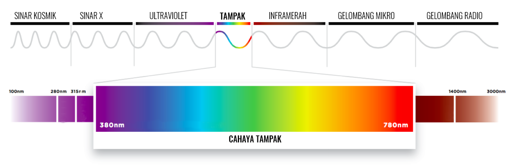spectrum.png
